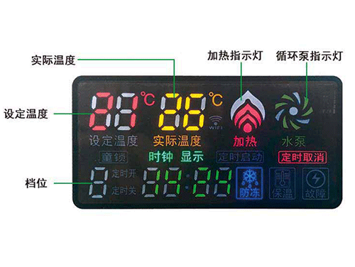 電采暖爐怎樣設置才能更省電