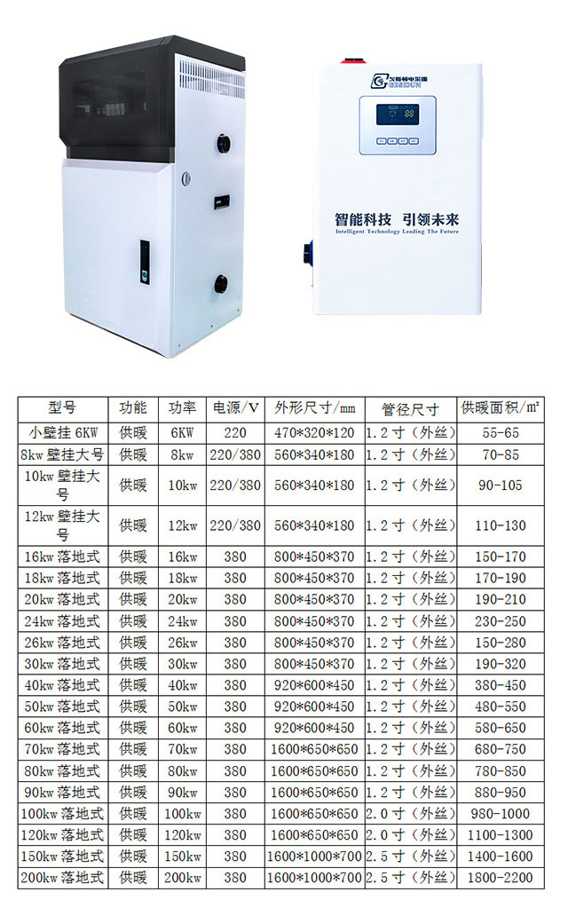 電鍋爐廠家